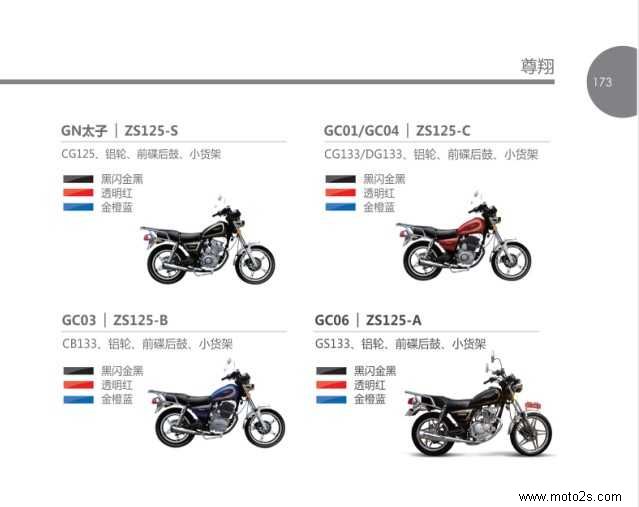   ZS125-S